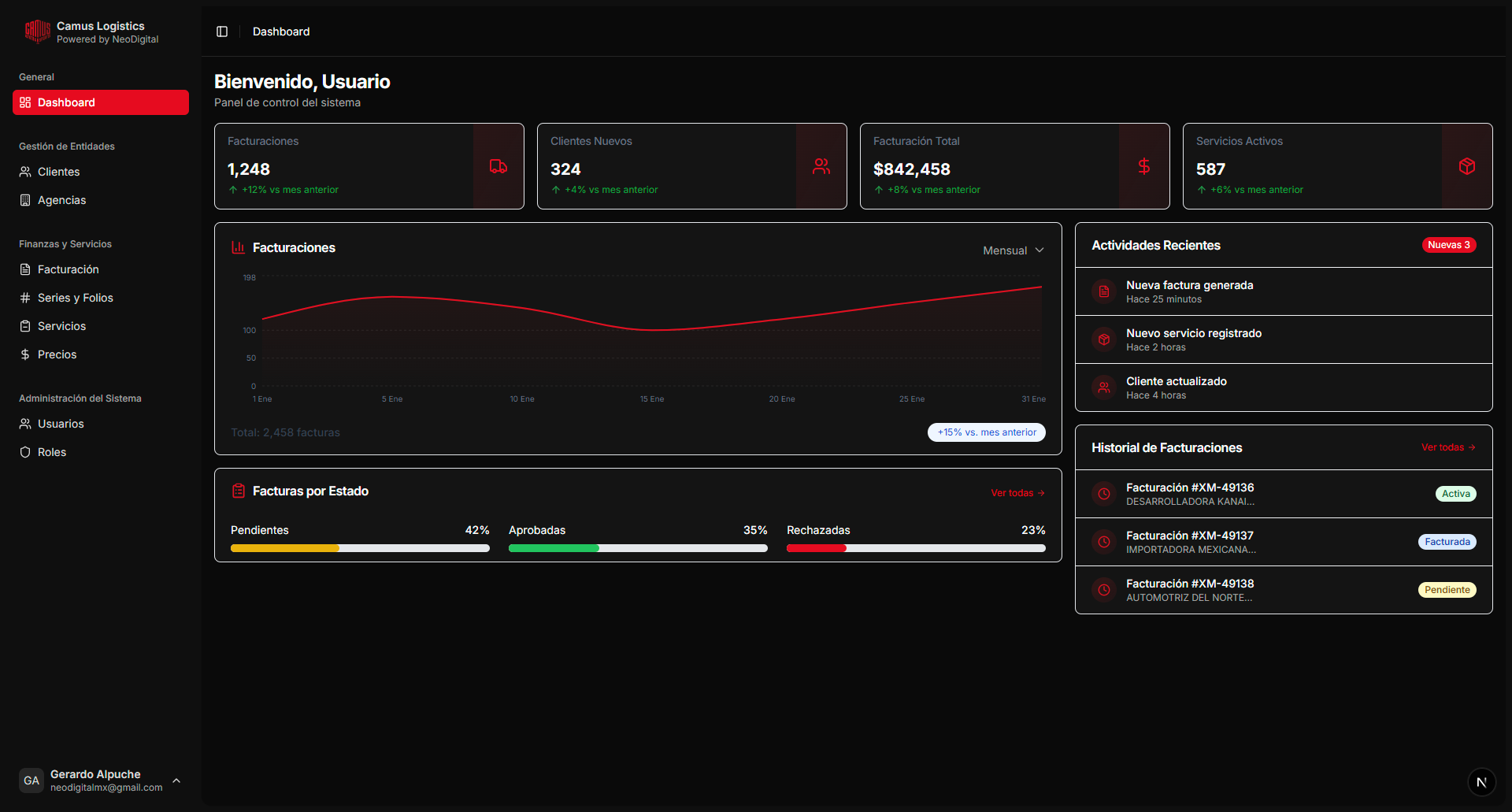 Proyecto Logística Camus - Dashboard